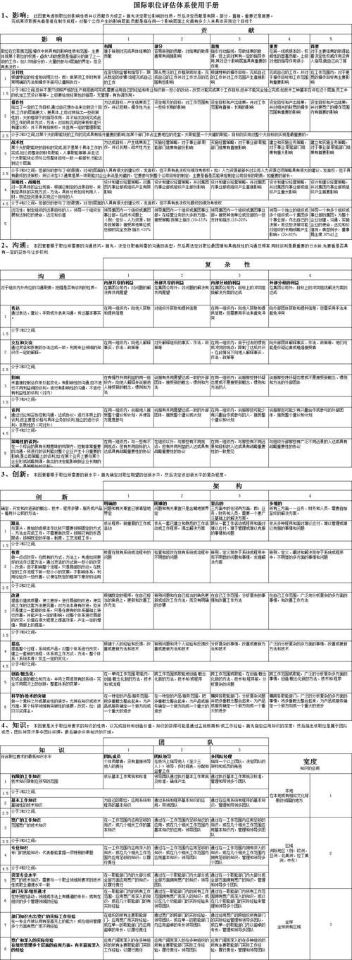 新奥免费料全年公开与新奥免费料全年公开全年开奖号